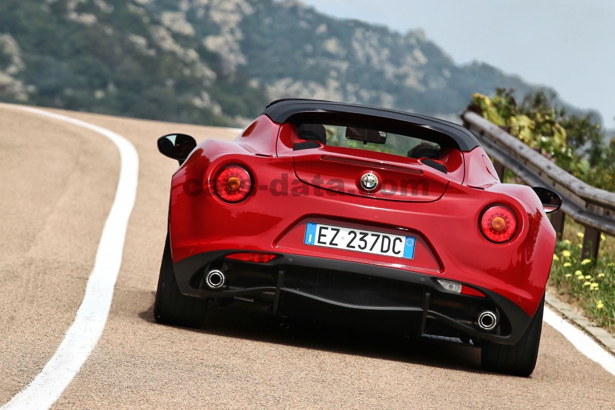 Alfa Romeo 4C Spider