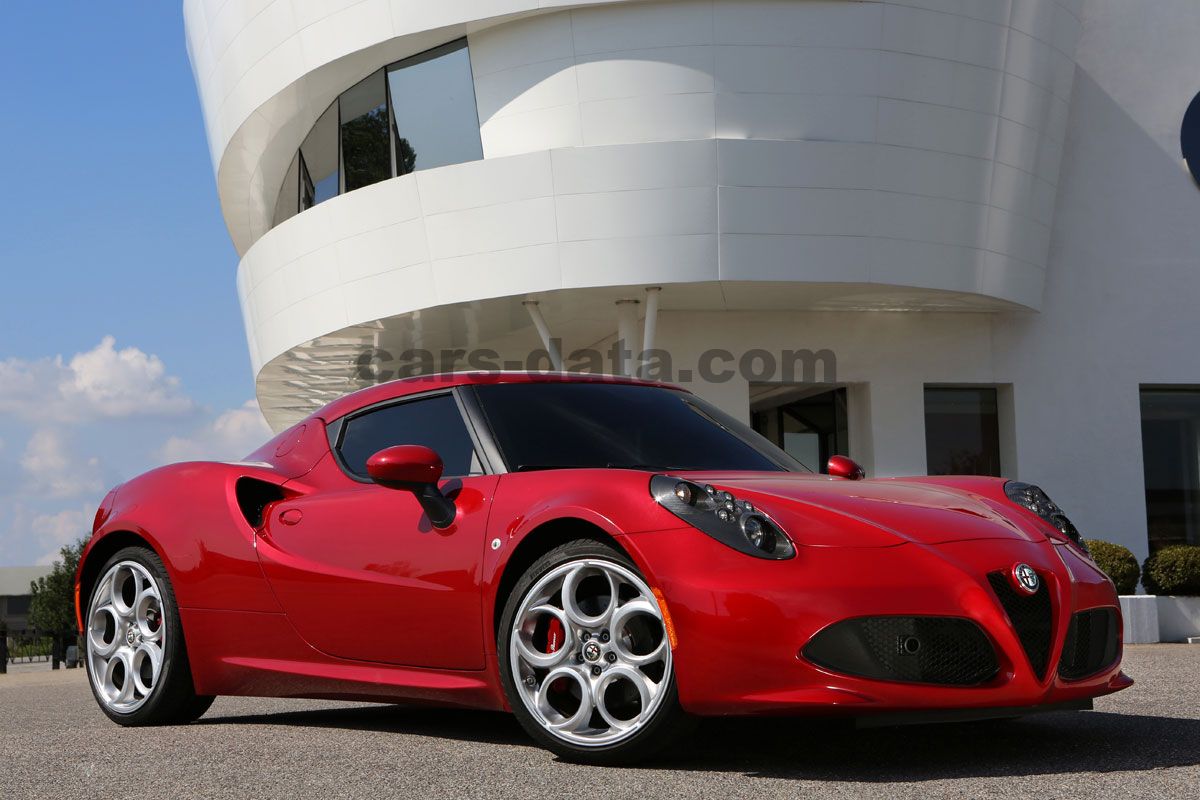 Alfa Romeo 4C