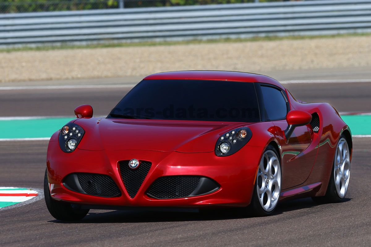 Alfa Romeo 4C