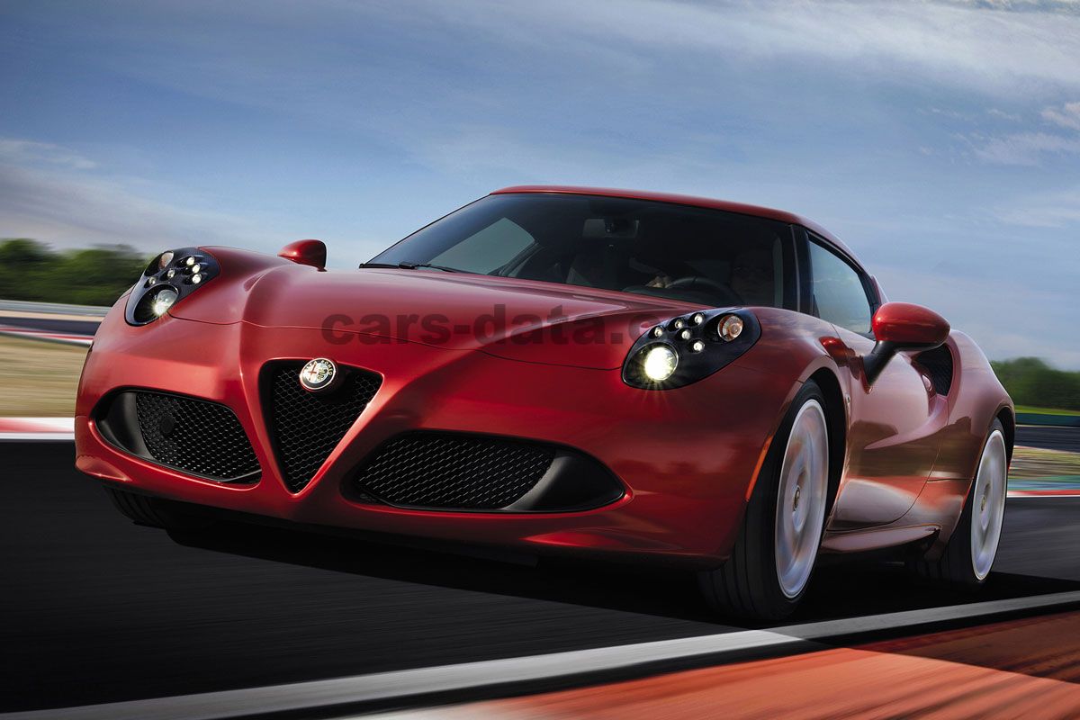 Alfa Romeo 4C