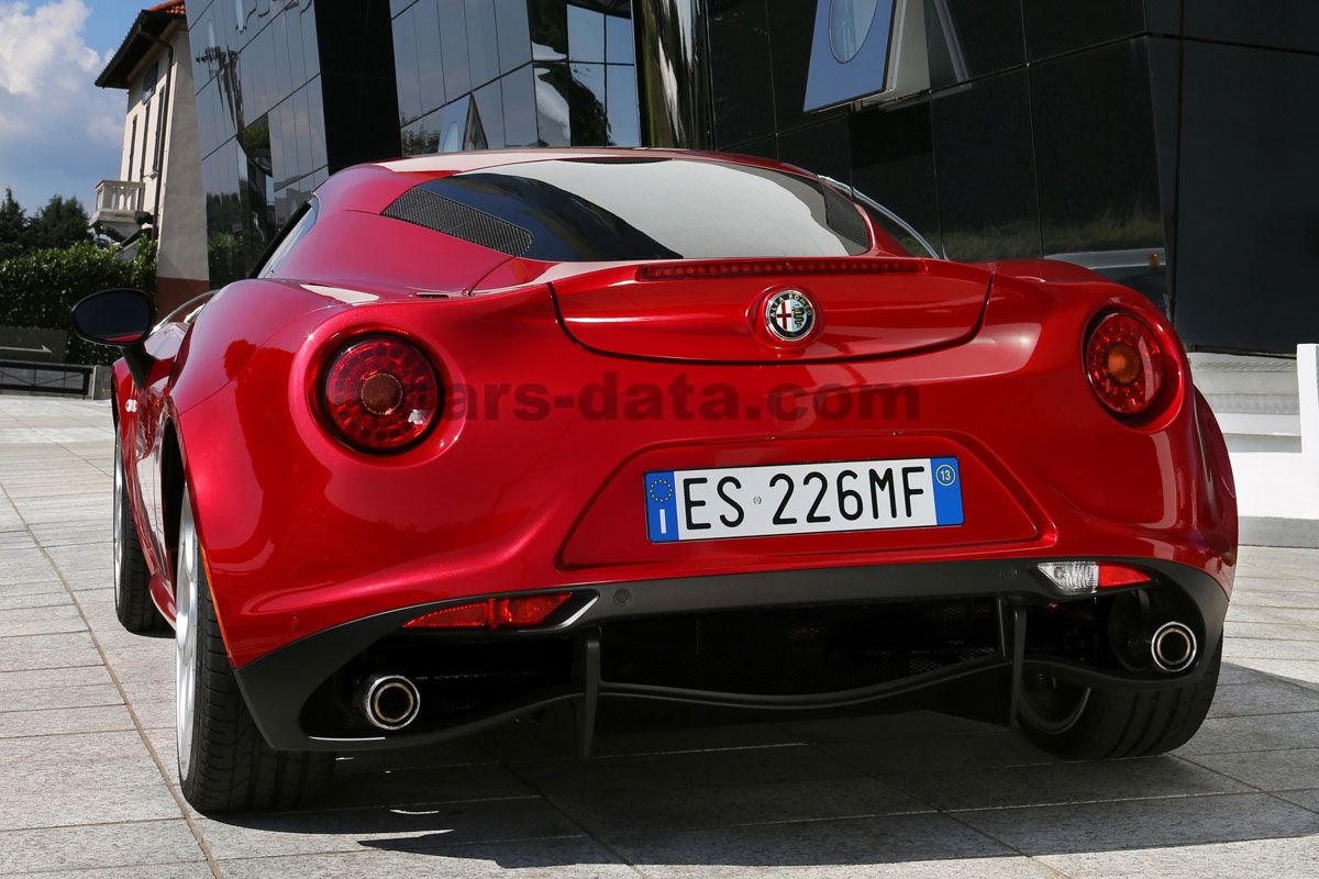 Alfa Romeo 4C