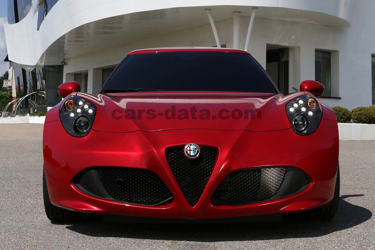 Alfa Romeo 4C