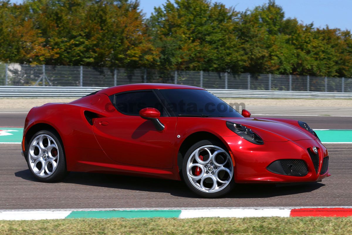 Alfa Romeo 4C