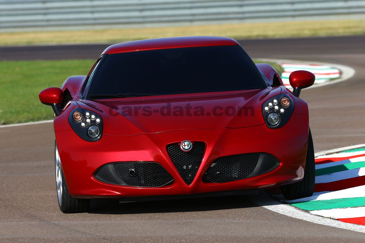 Alfa Romeo 4C