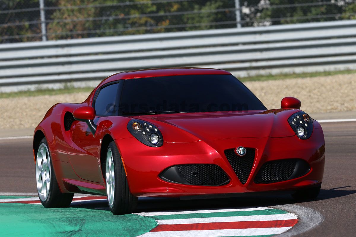 Alfa Romeo 4C