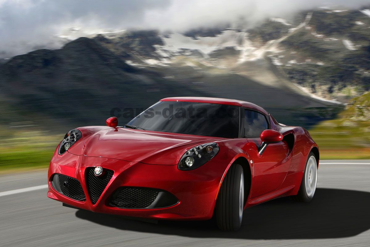 Alfa Romeo 4C