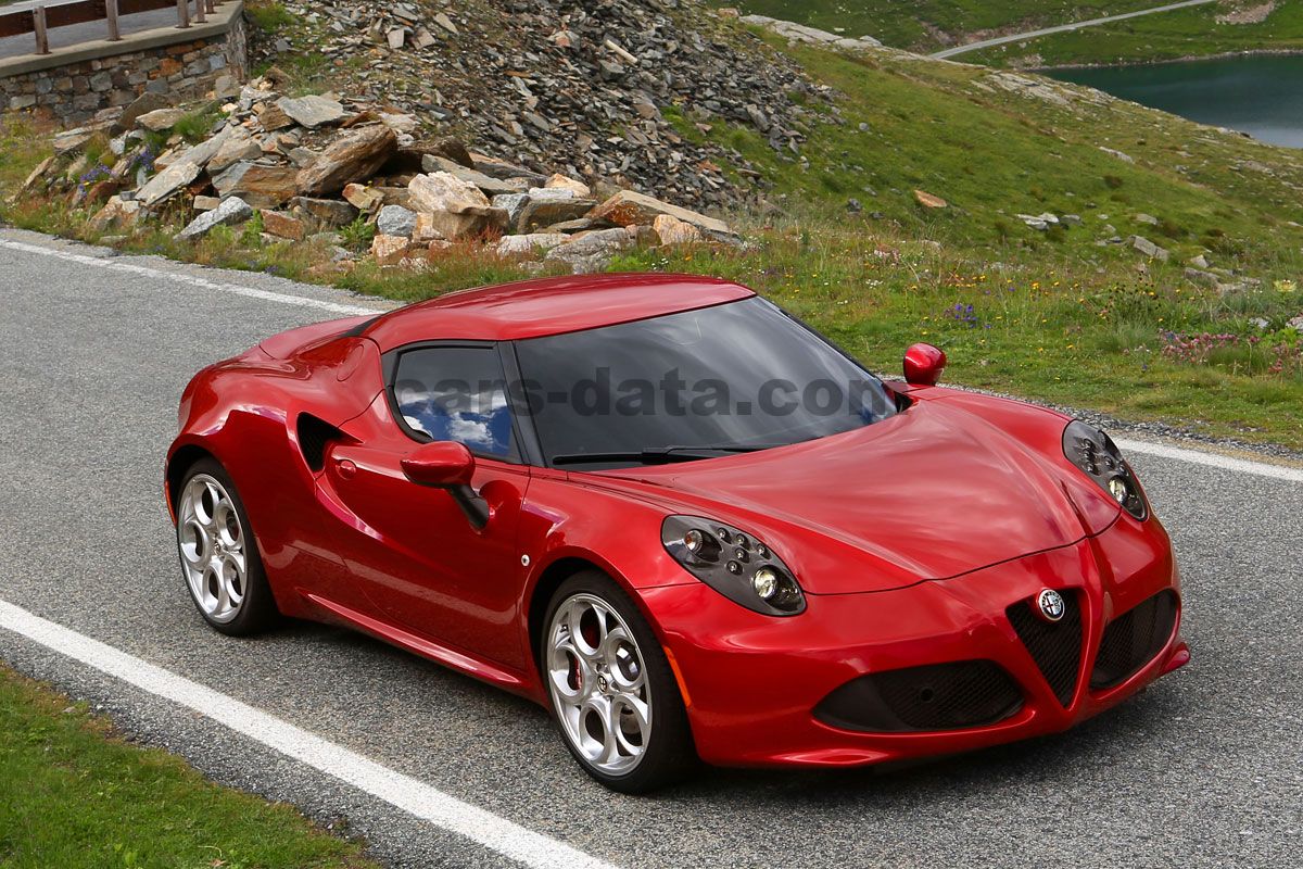 Alfa Romeo 4C