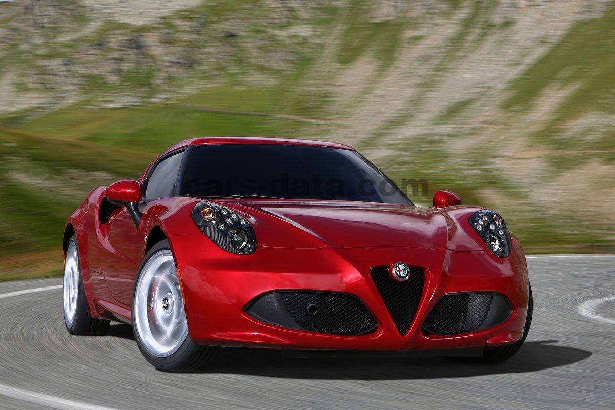 Alfa Romeo 4C