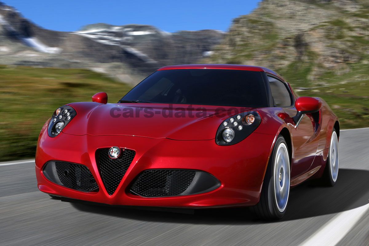 Alfa Romeo 4C