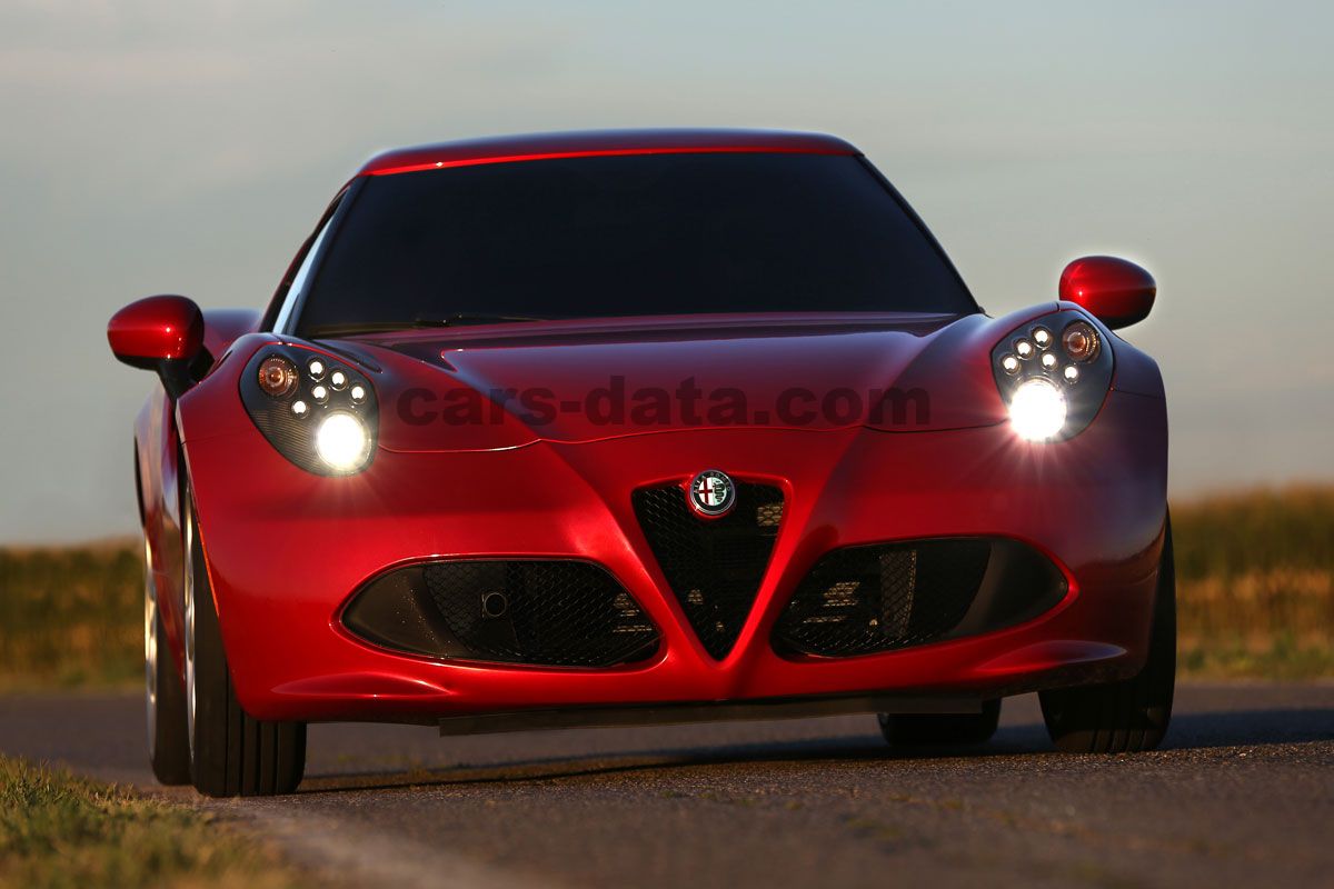 Alfa Romeo 4C