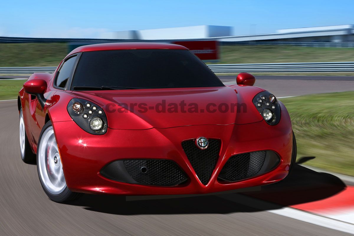 Alfa Romeo 4C