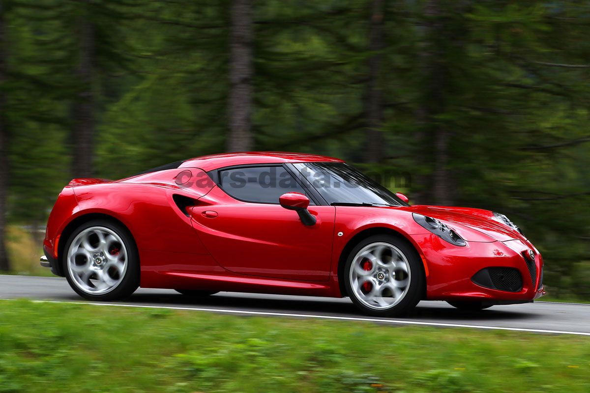 Alfa Romeo 4C