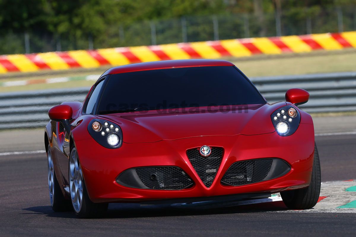 Alfa Romeo 4C