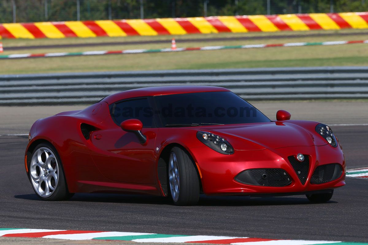 Alfa Romeo 4C