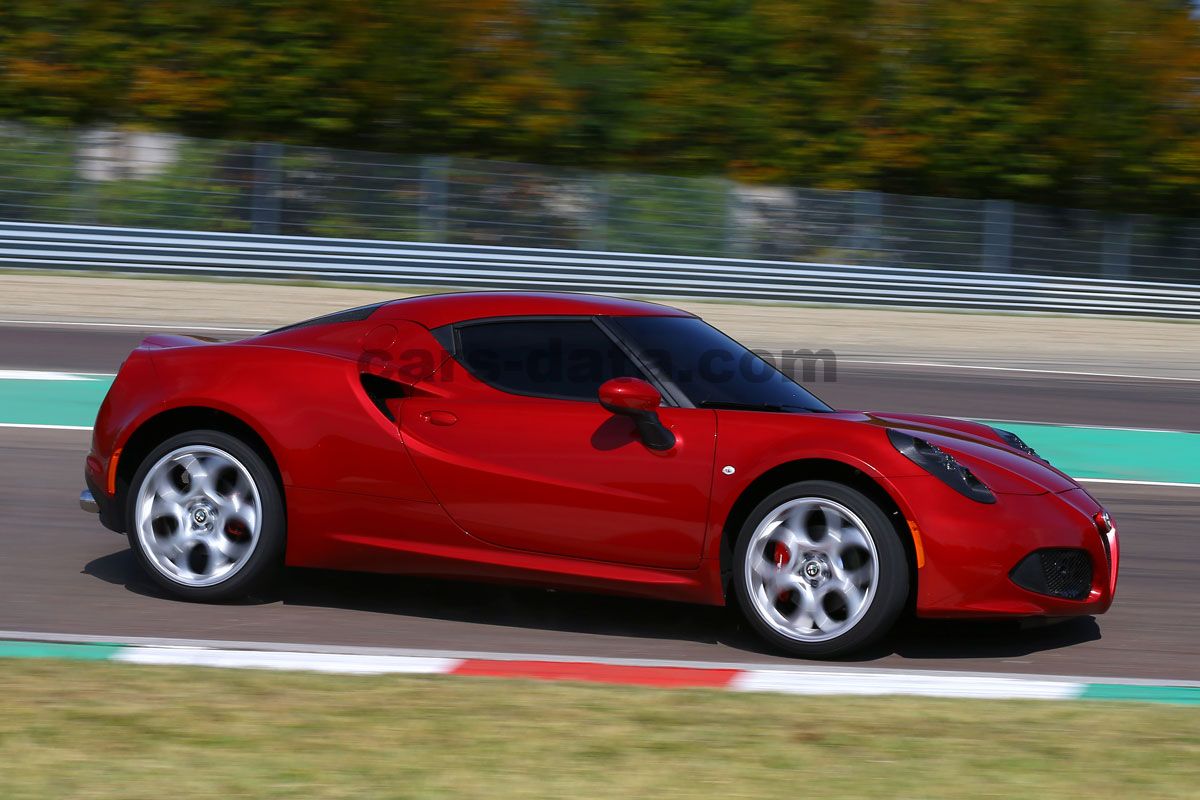 Alfa Romeo 4C