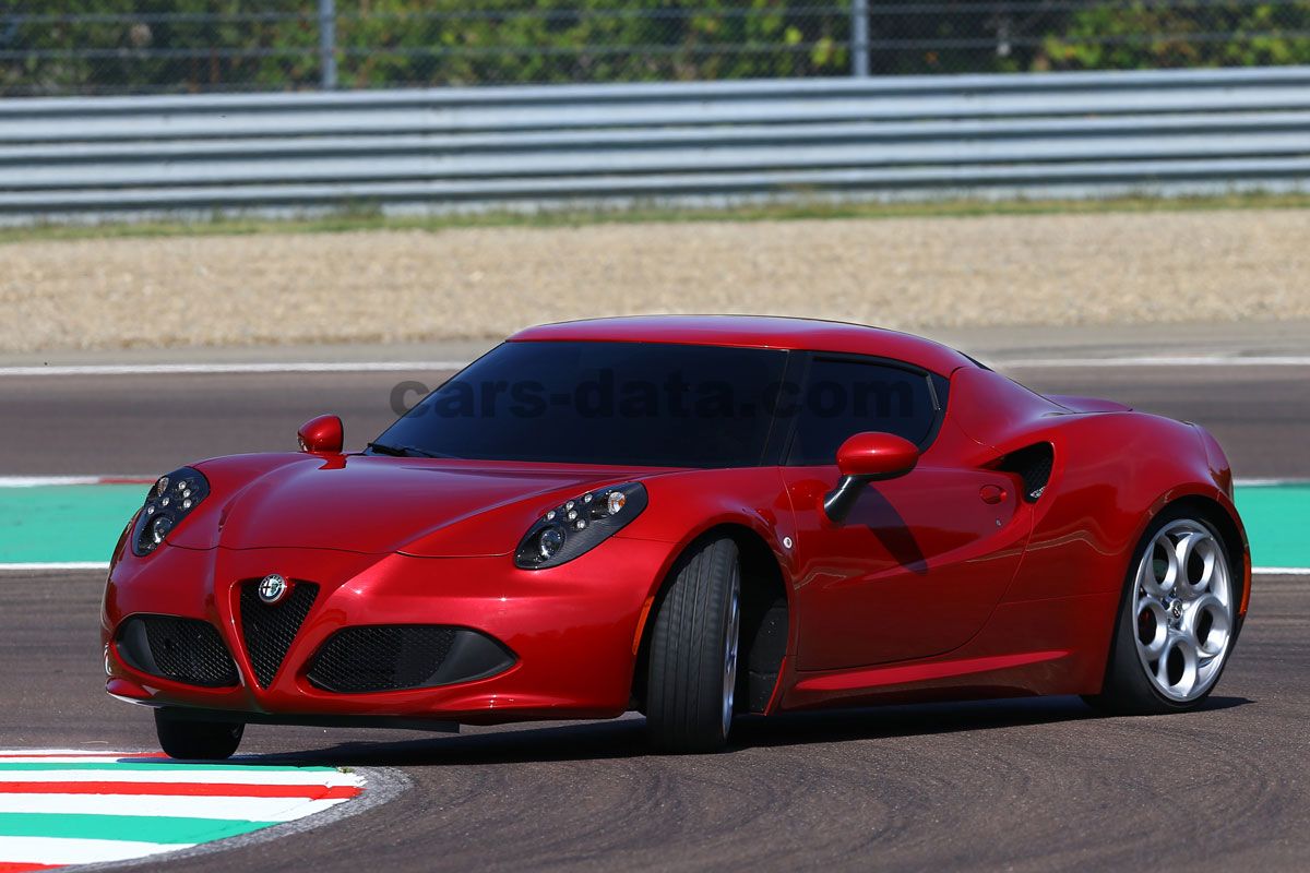 Alfa Romeo 4C