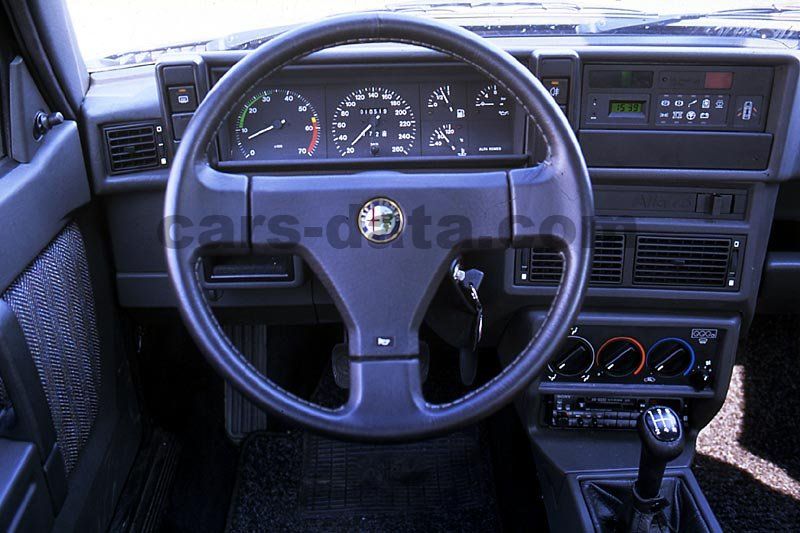 Alfa Romeo 75