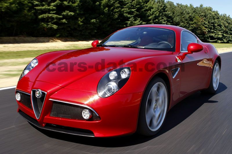 Alfa Romeo 8C Competizione