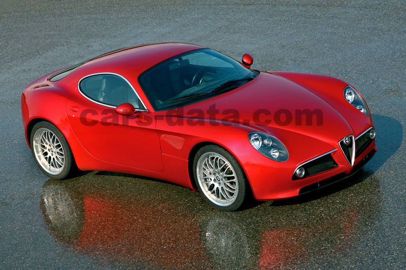 Alfa Romeo 8C Competizione