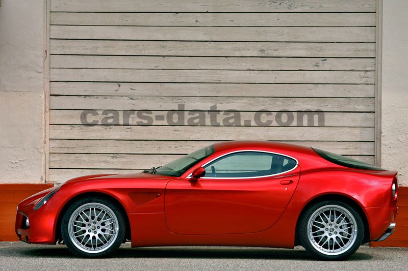 Alfa Romeo 8C Competizione