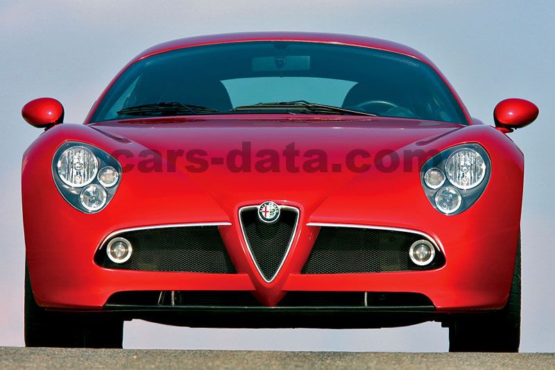 Alfa Romeo 8C Competizione