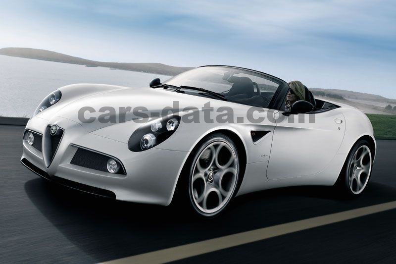 Alfa Romeo 8C Spider