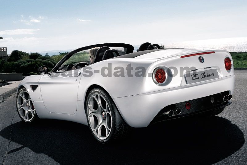 Alfa Romeo 8C Spider