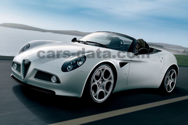 Alfa Romeo 8C Spider