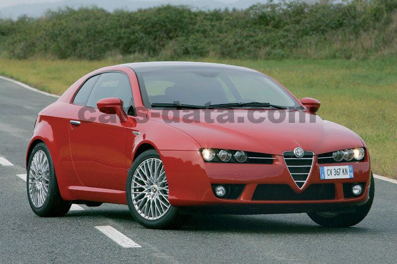 Alfa Romeo Brera