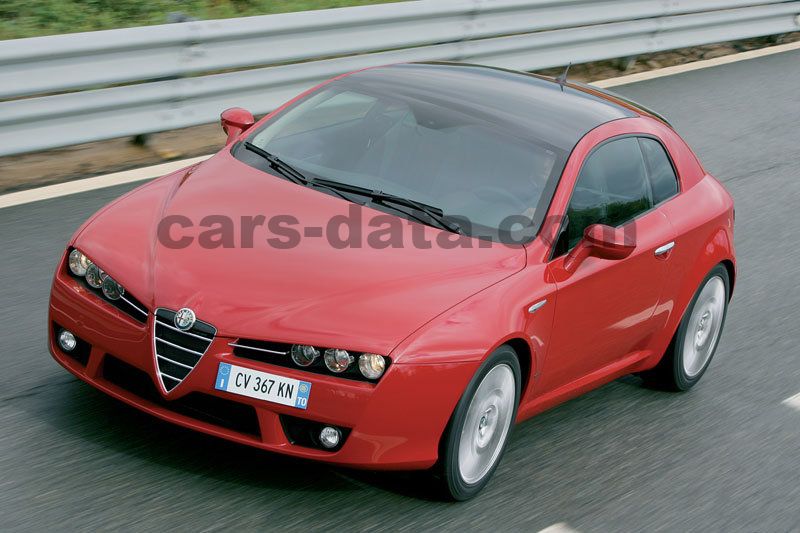 Alfa Romeo Brera