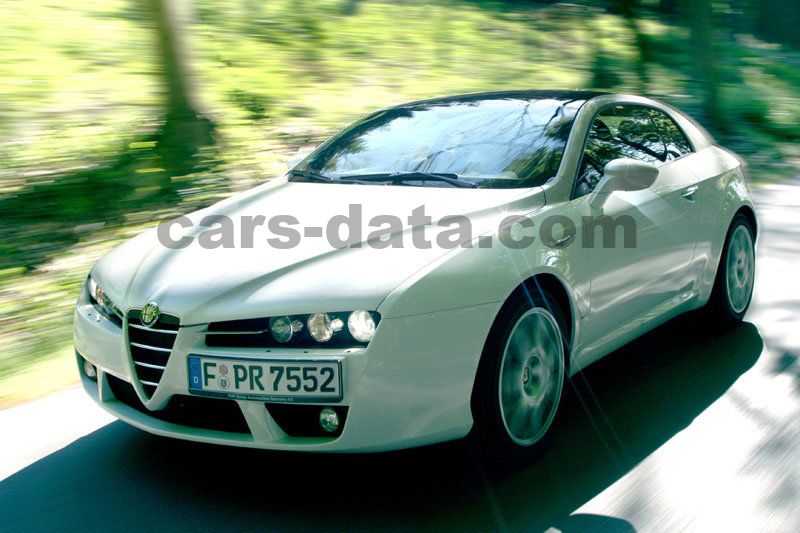 Alfa Romeo Brera