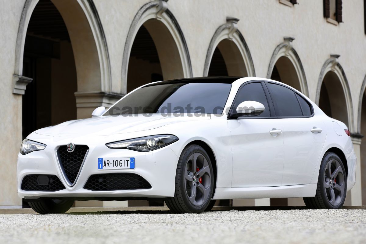 Alfa Romeo Giulia