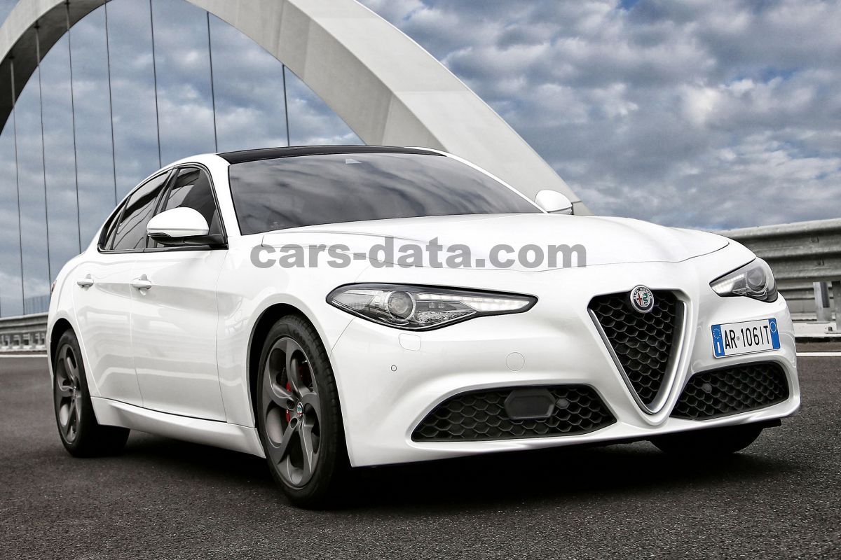 Alfa Romeo Giulia