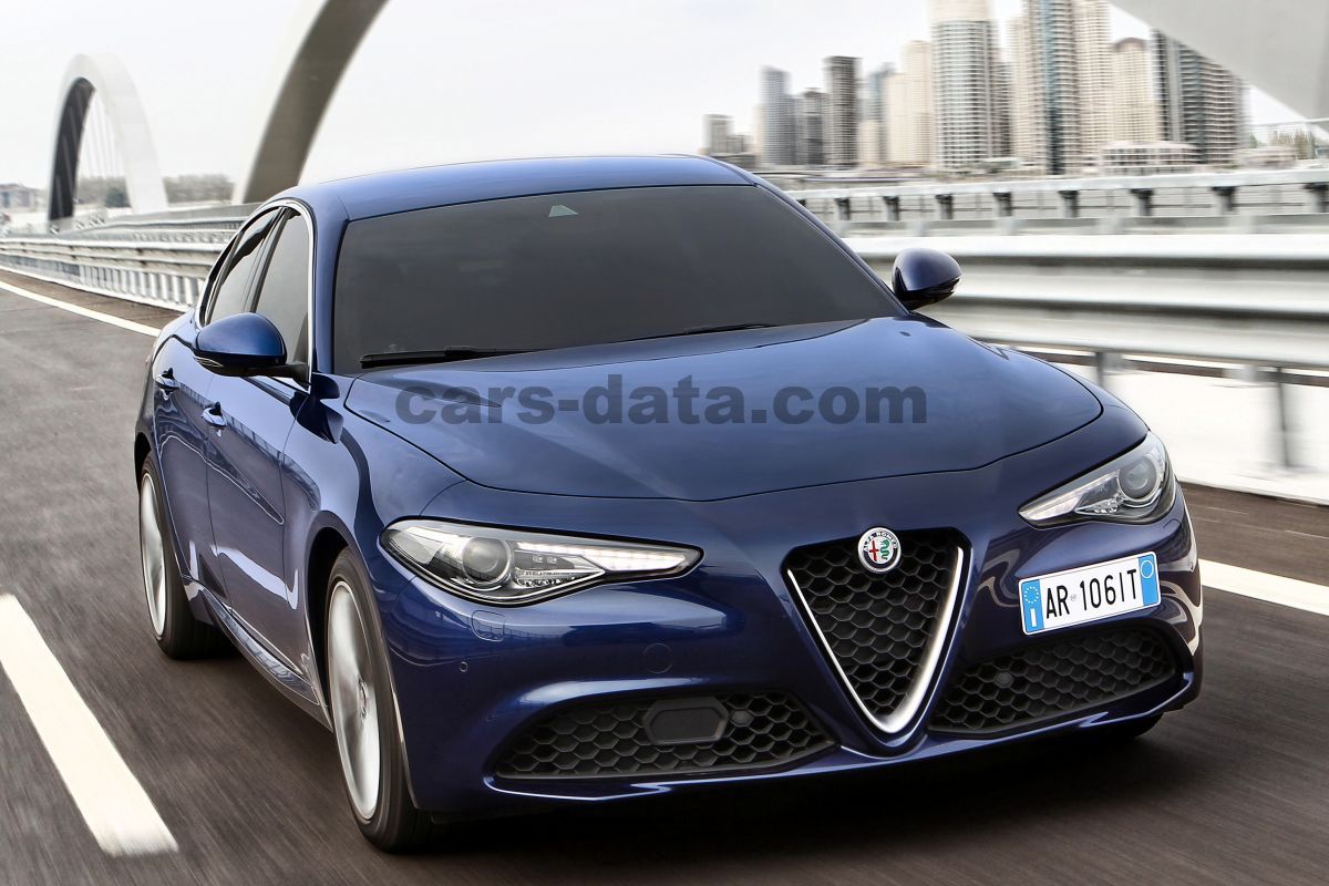 Alfa Romeo Giulia