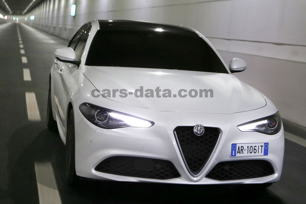 Alfa Romeo Giulia