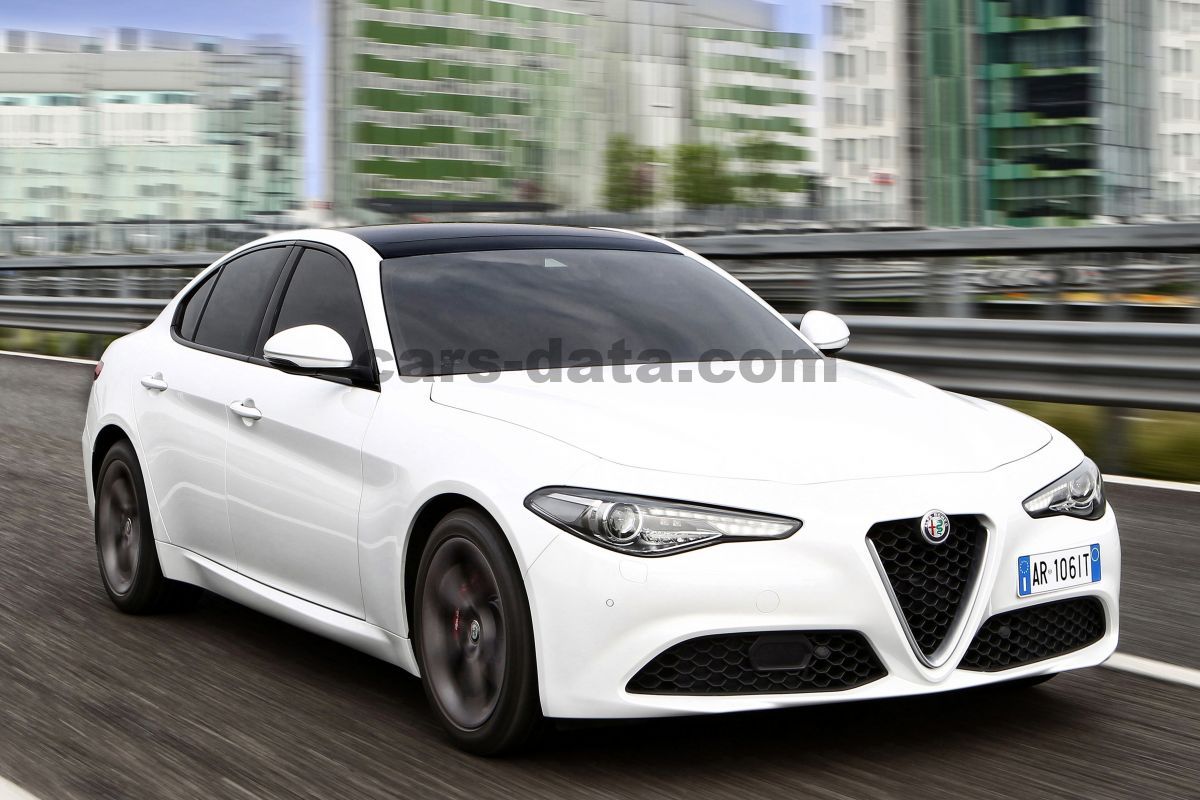 Alfa Romeo Giulia