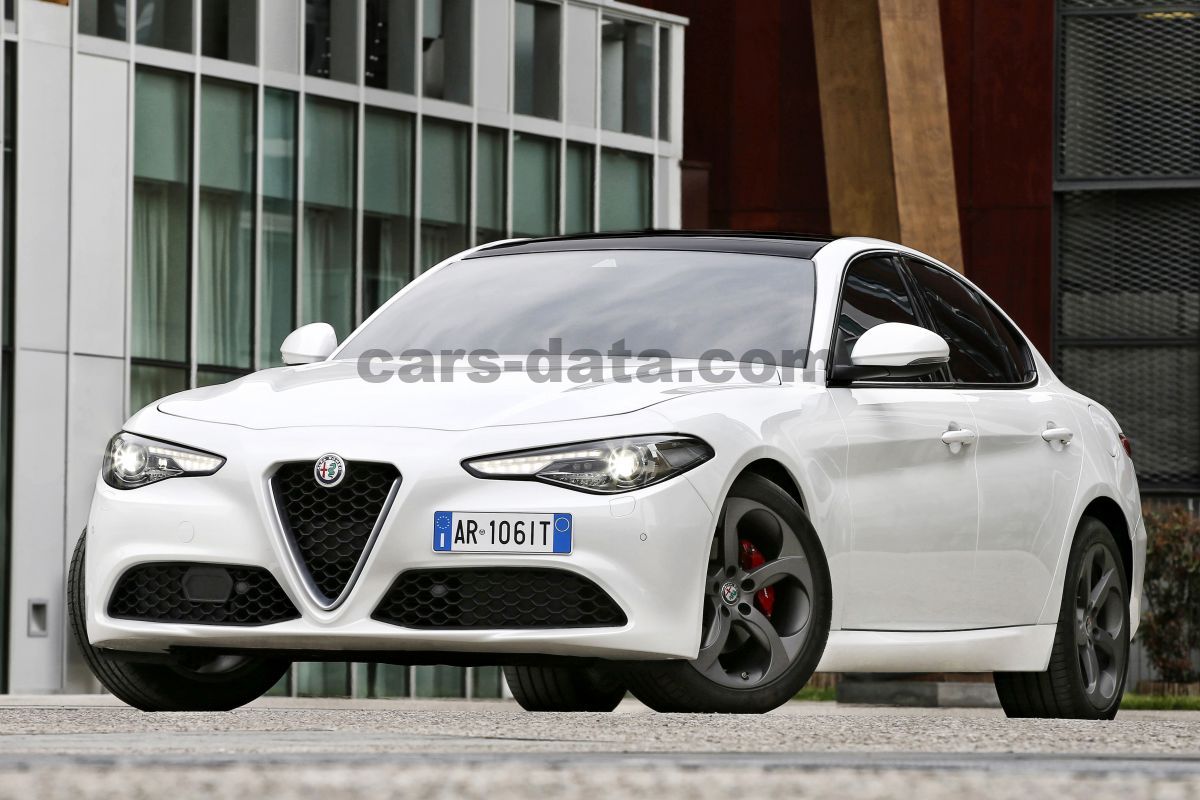 Alfa Romeo Giulia