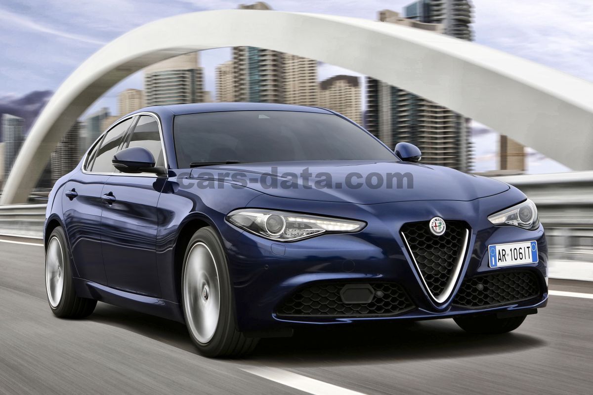 Alfa Romeo Giulia