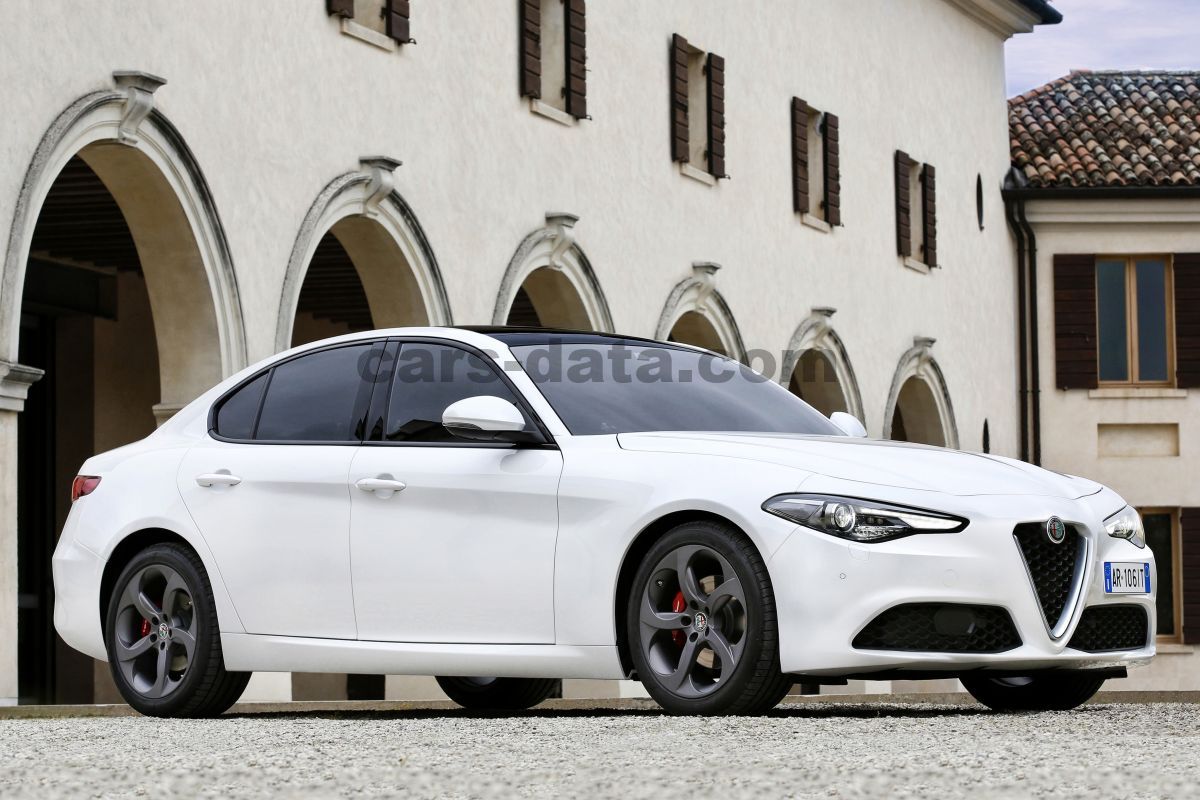 Alfa Romeo Giulia