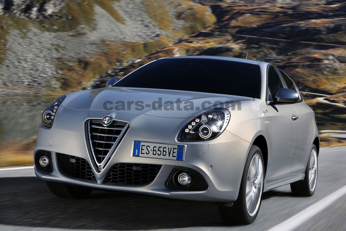 Alfa Romeo Giulietta