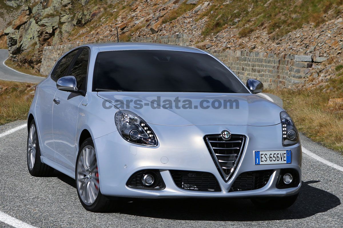 Alfa Romeo Giulietta