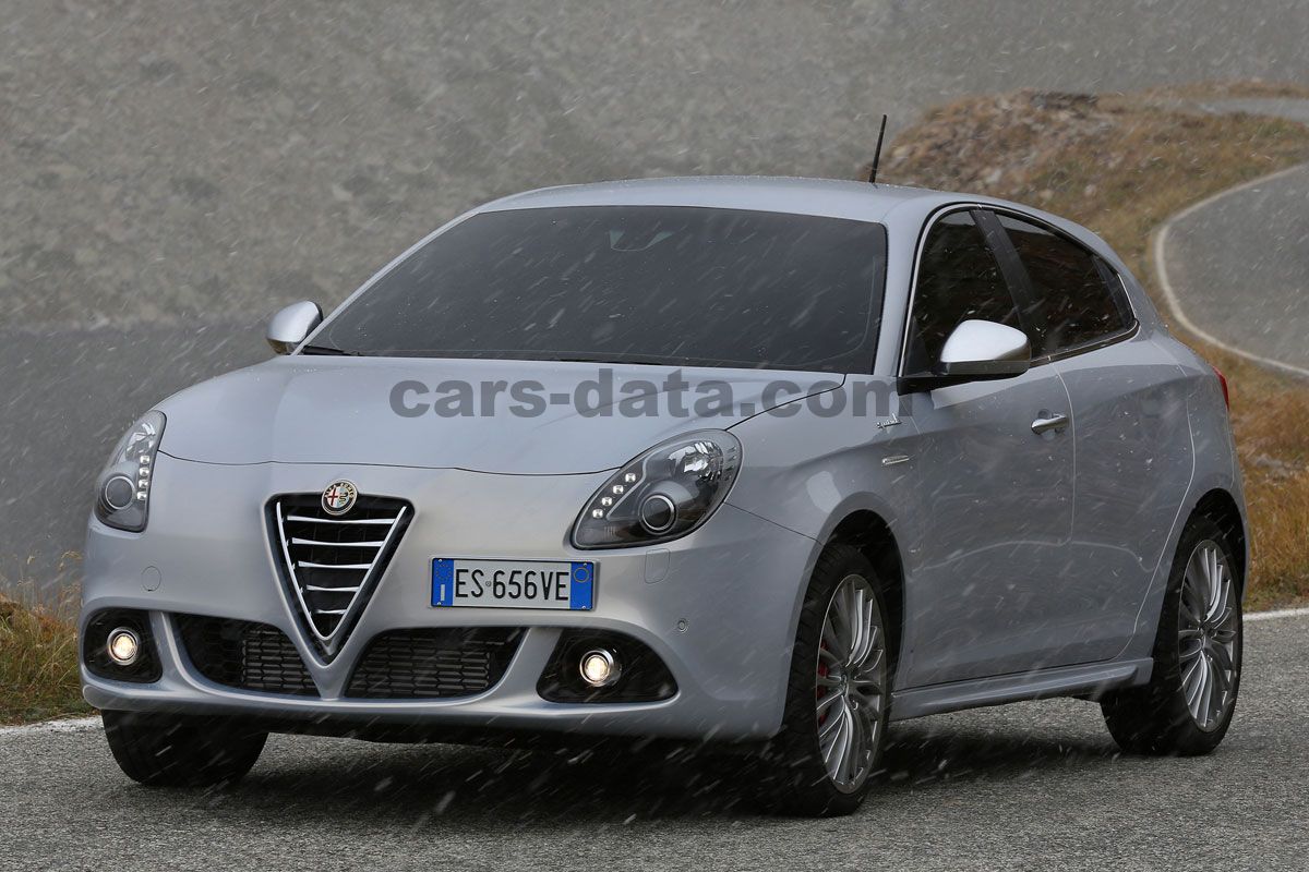 Alfa Romeo Giulietta