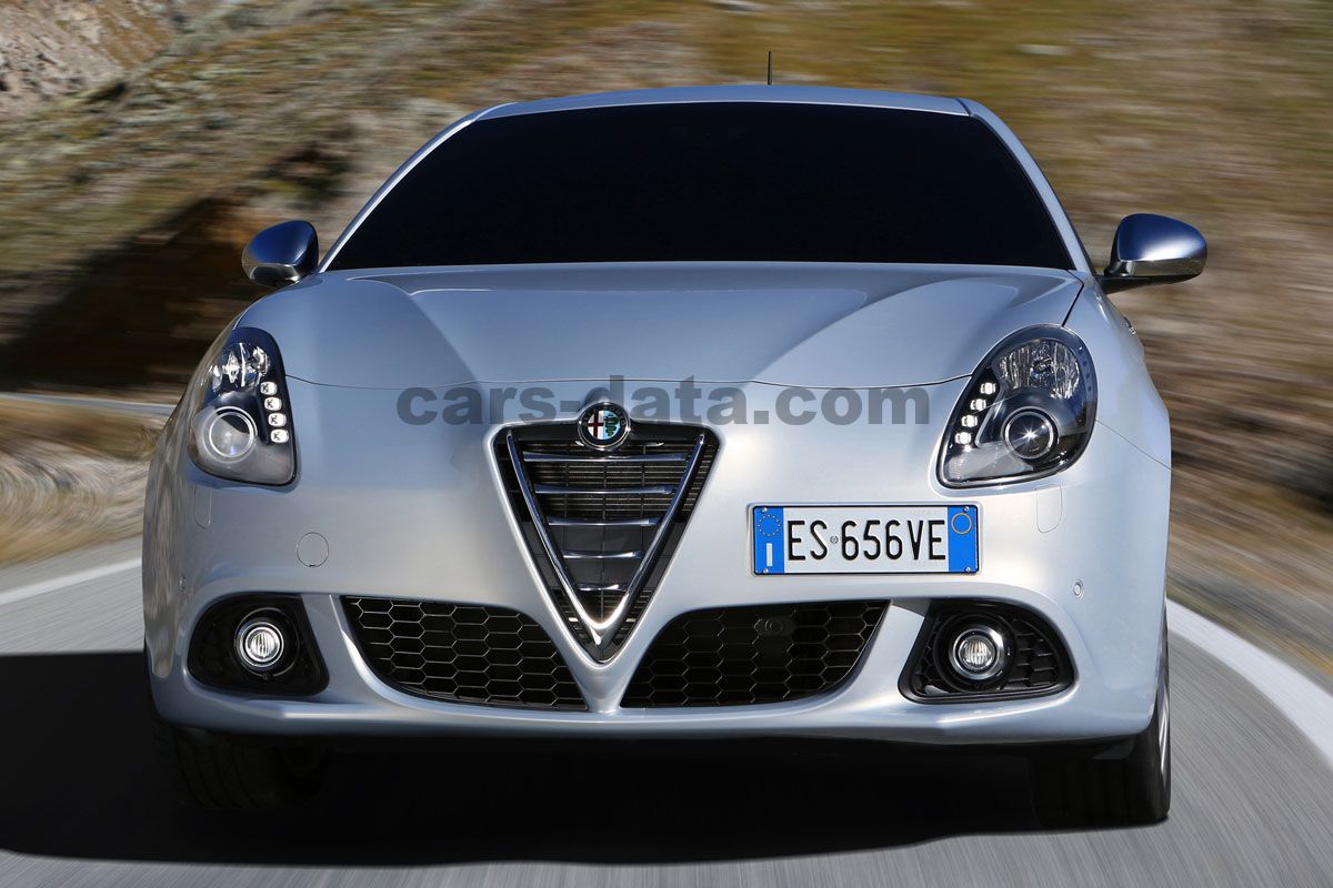 Alfa Romeo Giulietta