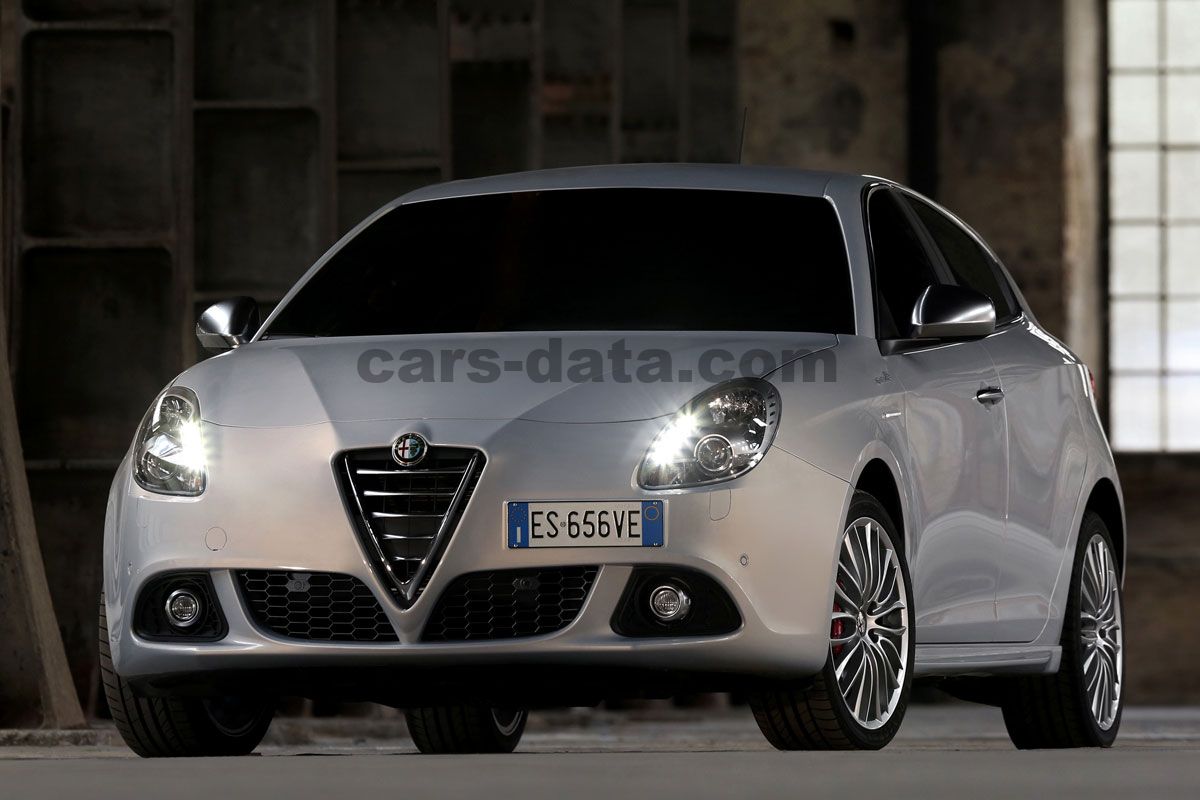 Alfa Romeo Giulietta