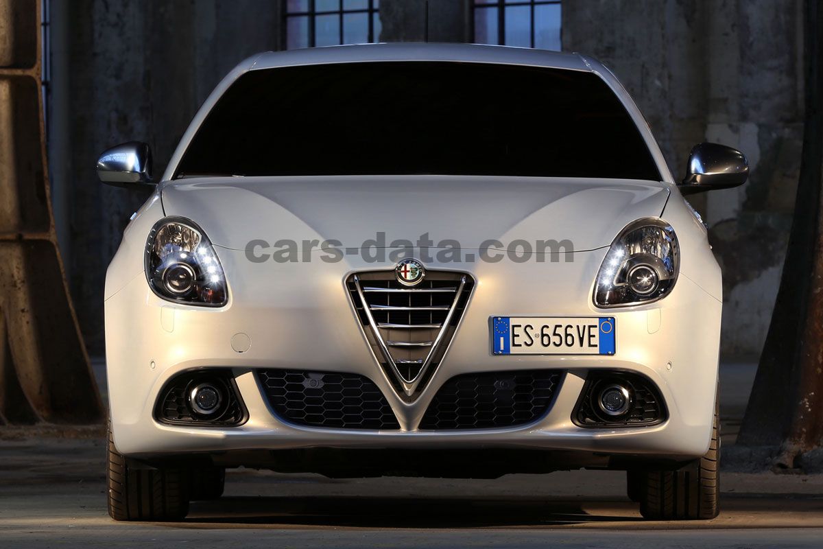 Alfa Romeo Giulietta