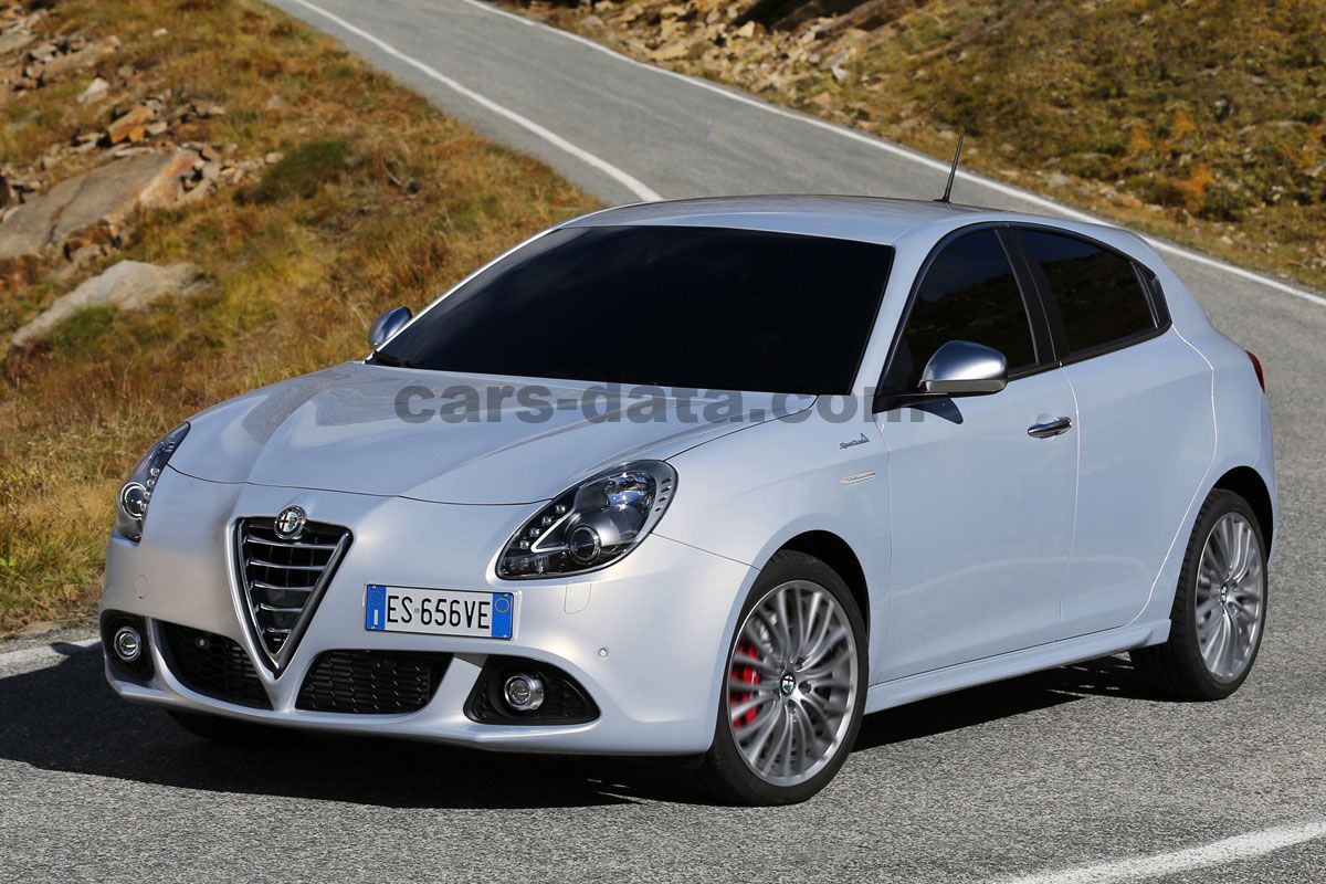 Alfa Romeo Giulietta