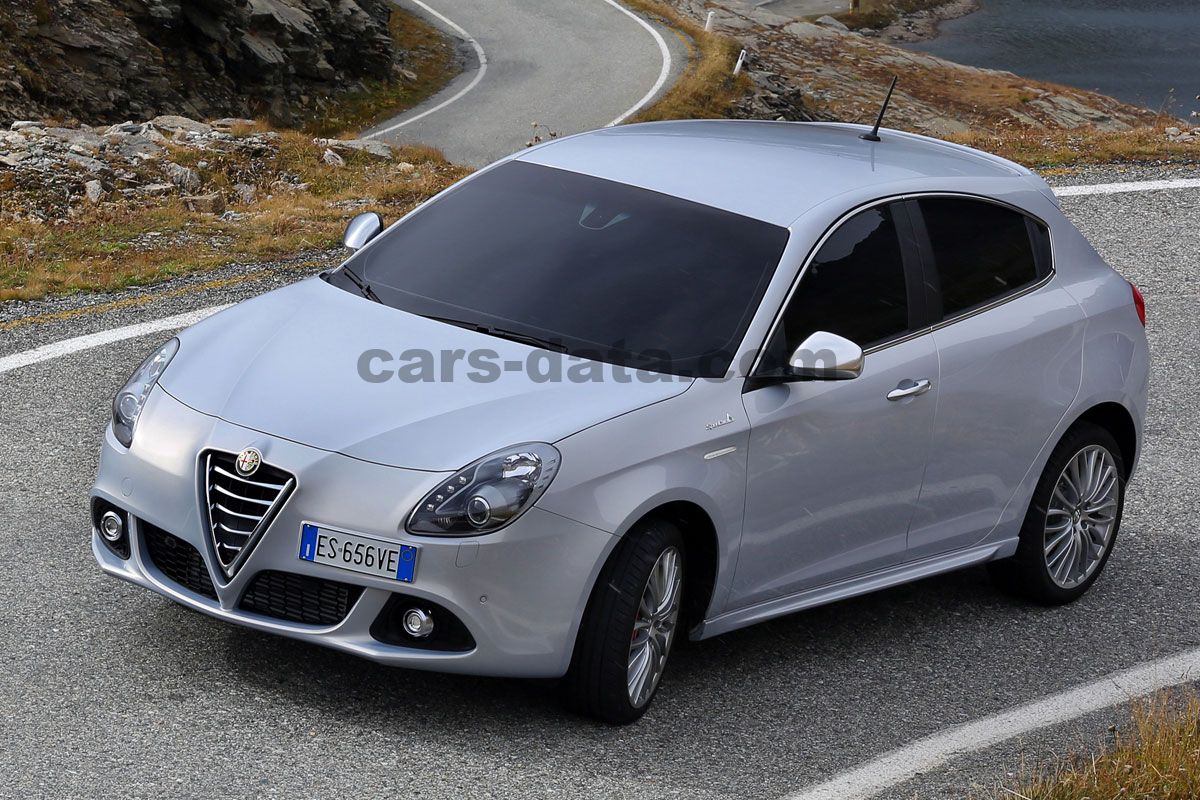 Alfa Romeo Giulietta