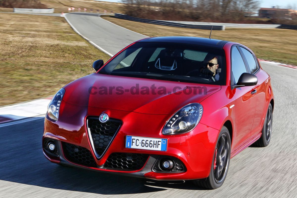 Alfa Romeo Giulietta