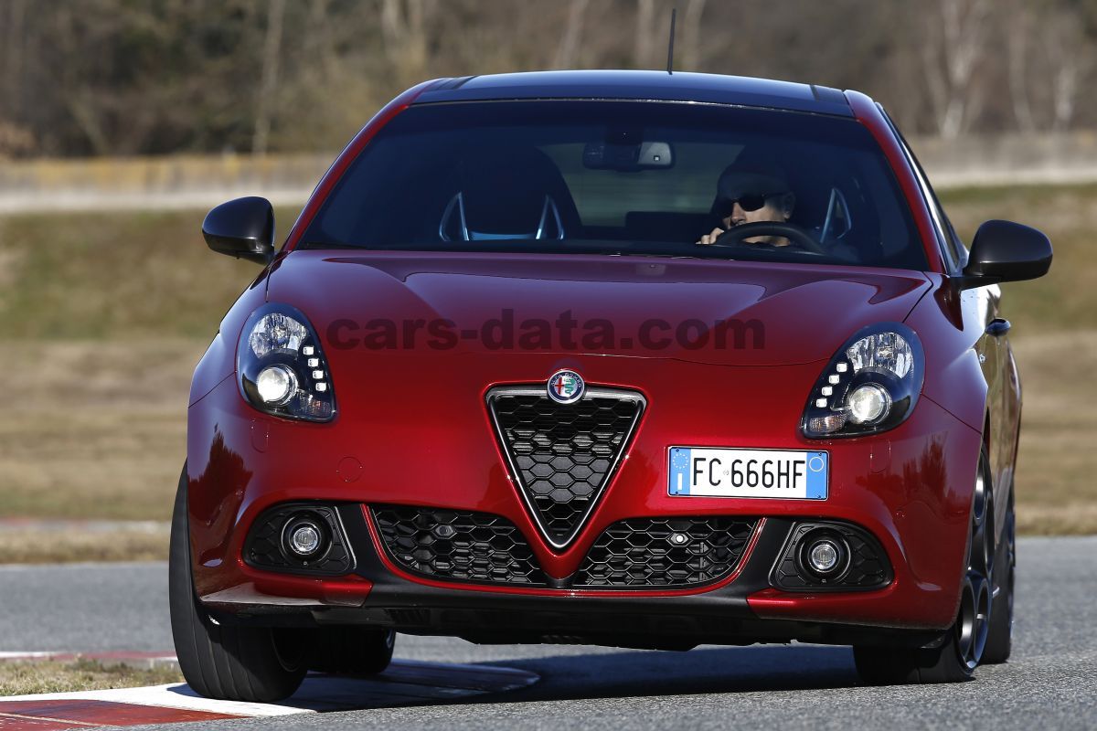 Alfa Romeo Giulietta