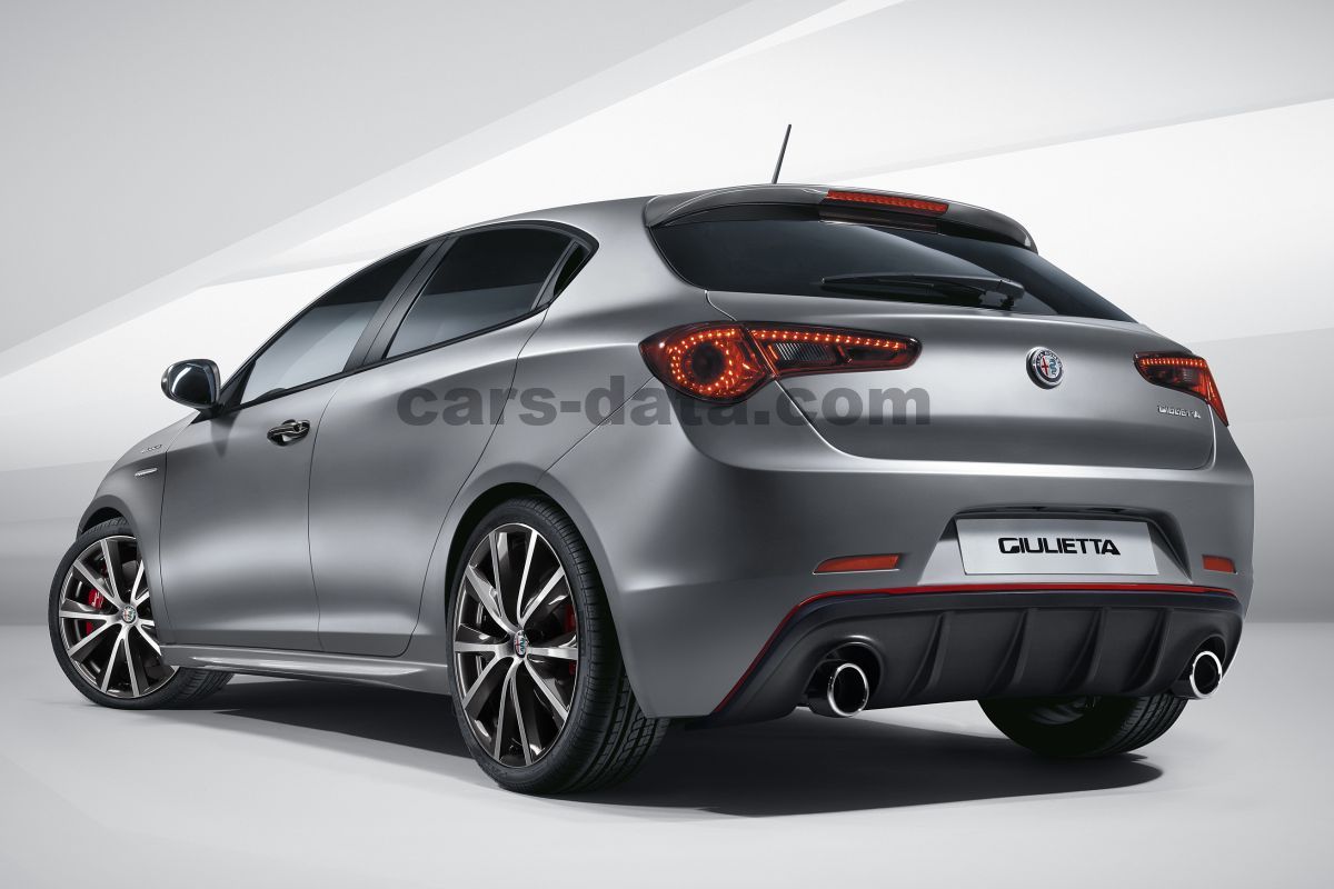 Alfa Romeo Giulietta (2016 - ) - AutoManiac